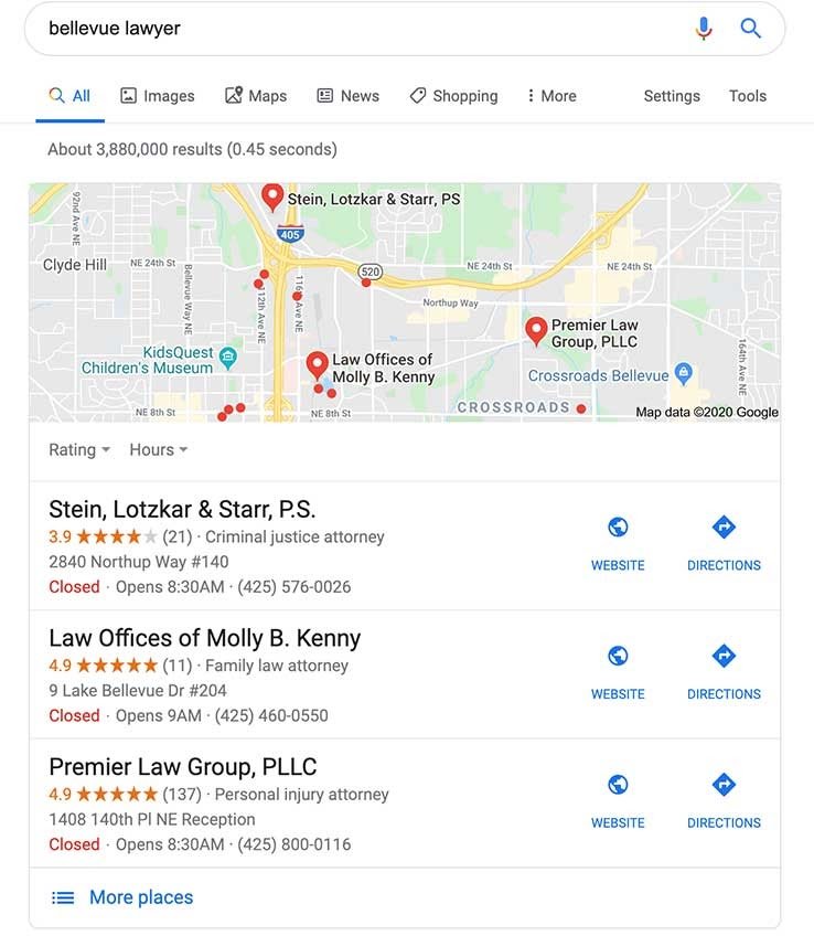 Google My bussiness
